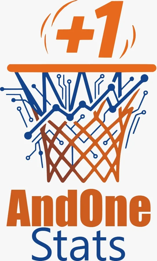 AndOne Stats